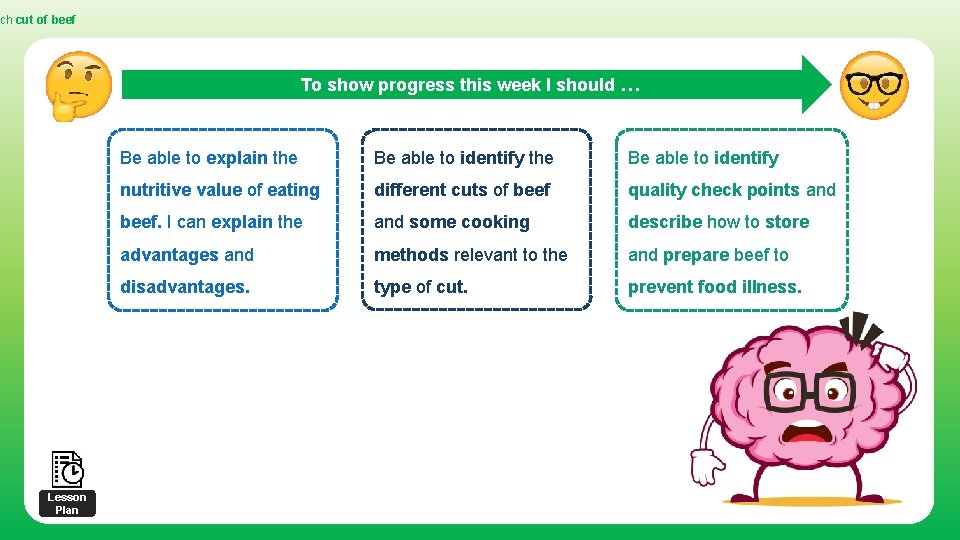 ch cut of beef To show progress this week I should … Lesson Plan