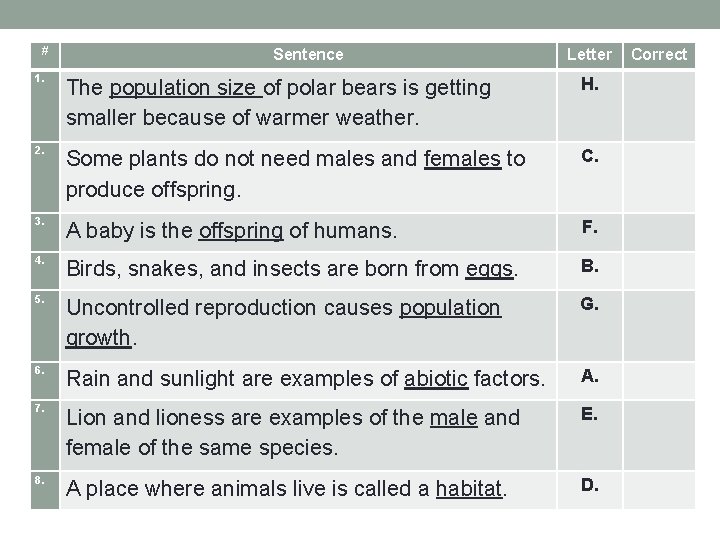 # Sentence Letter 1. The population size of polar bears is getting smaller because