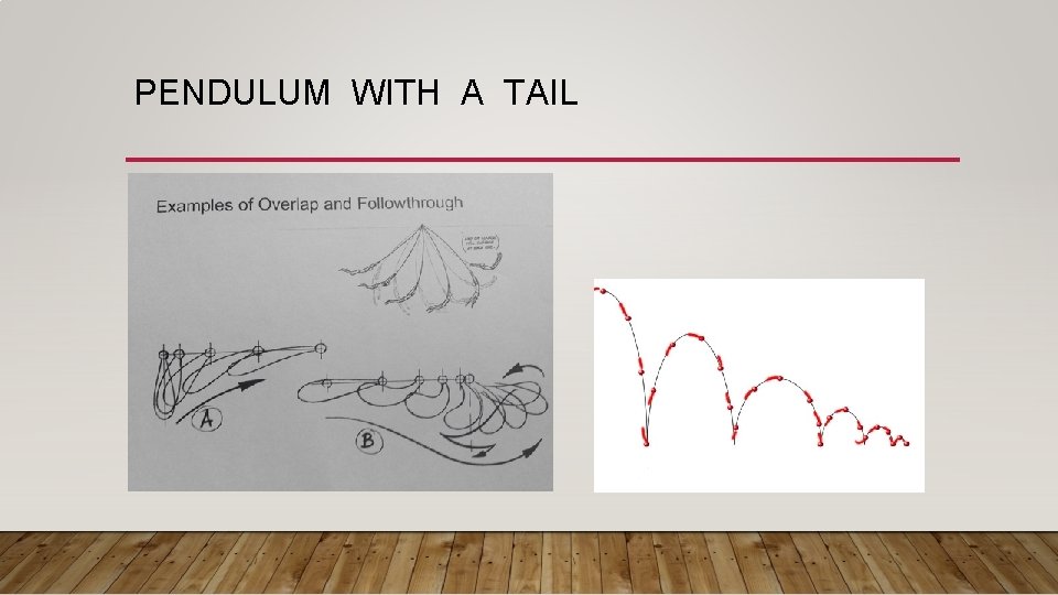 PENDULUM WITH A TAIL PENDULUM WITH A TAIL