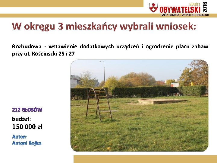 OBYWATELSKI 2016 BUDŻET TWÓJ POMYSŁ – WSPÓLNE DZIAŁANIE W okręgu 3 mieszkańcy wybrali wniosek: