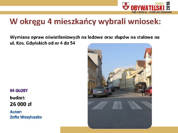 OBYWATELSKI 2016 BUDŻET TWÓJ POMYSŁ – WSPÓLNE DZIAŁANIE W okręgu 4 mieszkańcy wybrali wniosek: