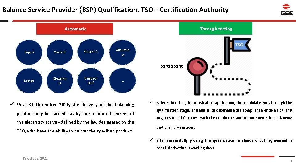 Balance Service Provider (BSP) Qualification. TSO - Certification Authority Through testing Automatic TSO Enguri