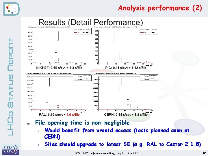 LHCb Status Report Analysis performance (2) m File opening time is non-negligible o o