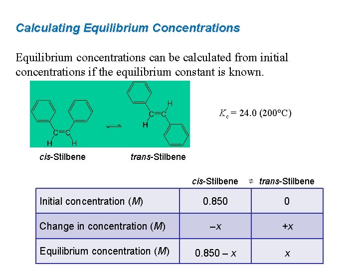 Calculating Equilibrium Concentrations Equilibrium concentrations can be calculated from initial concentrations if the equilibrium
