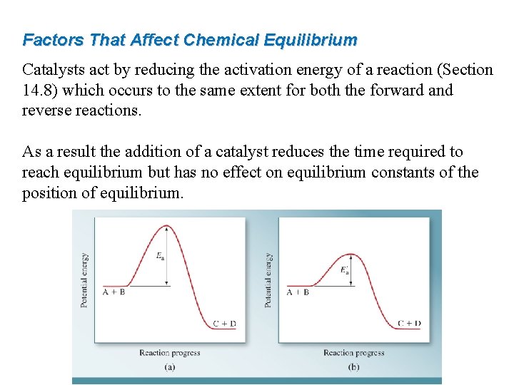 Factors That Affect Chemical Equilibrium Catalysts act by reducing the activation energy of a