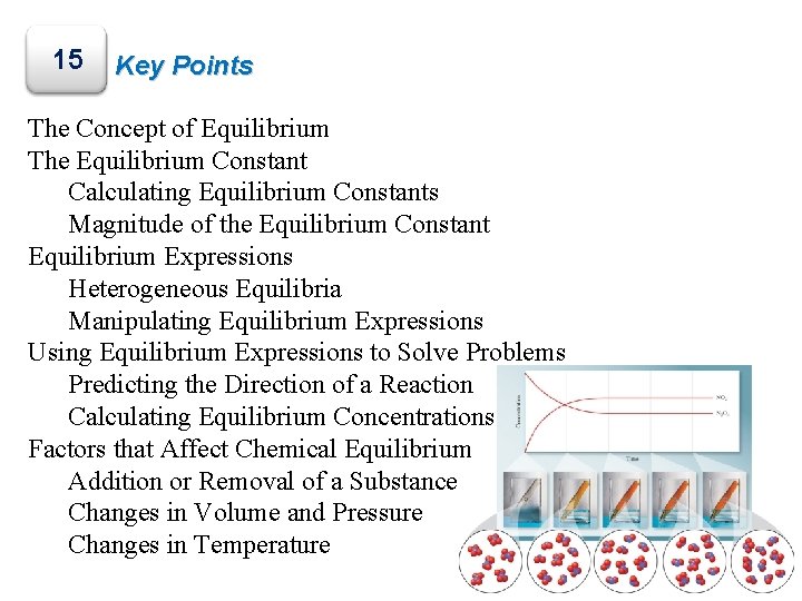 15 Key Points The Concept of Equilibrium The Equilibrium Constant Calculating Equilibrium Constants Magnitude