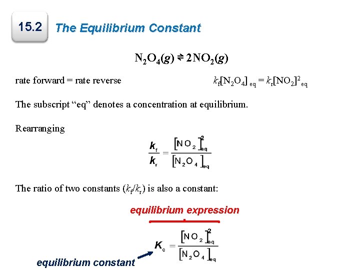 15. 2 The Equilibrium Constant N 2 O 4(g) ⇌ 2 NO 2(g) rate