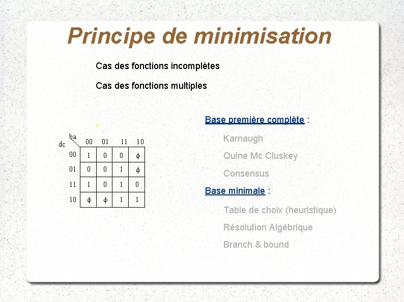 Principe de minimisation Cas des fonctions incomplètes Cas des fonctions multiples Base première complète