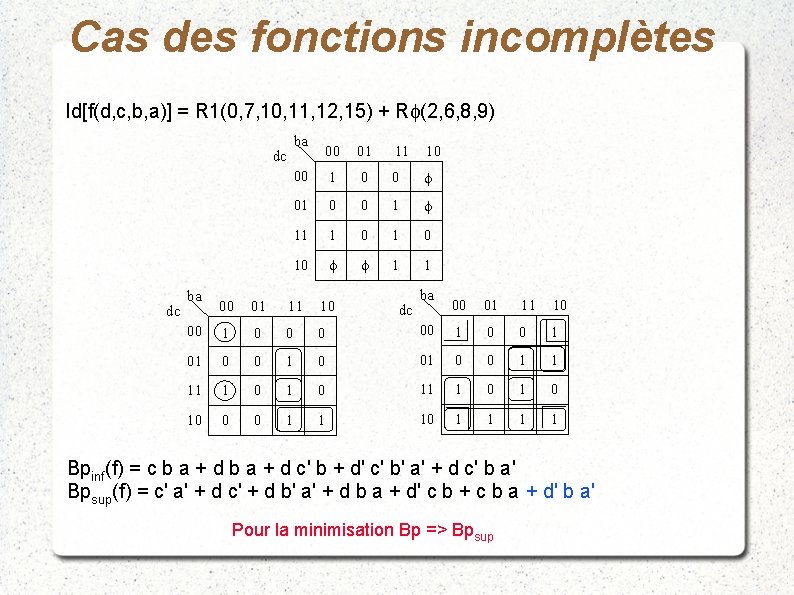 Cas des fonctions incomplètes Id[f(d, c, b, a)] = R 1(0, 7, 10, 11,
