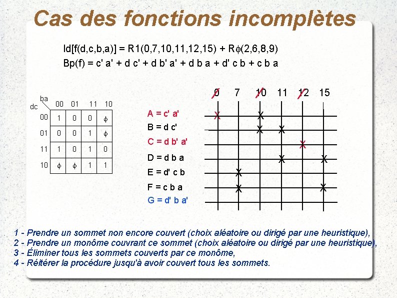 Cas des fonctions incomplètes Id[f(d, c, b, a)] = R 1(0, 7, 10, 11,