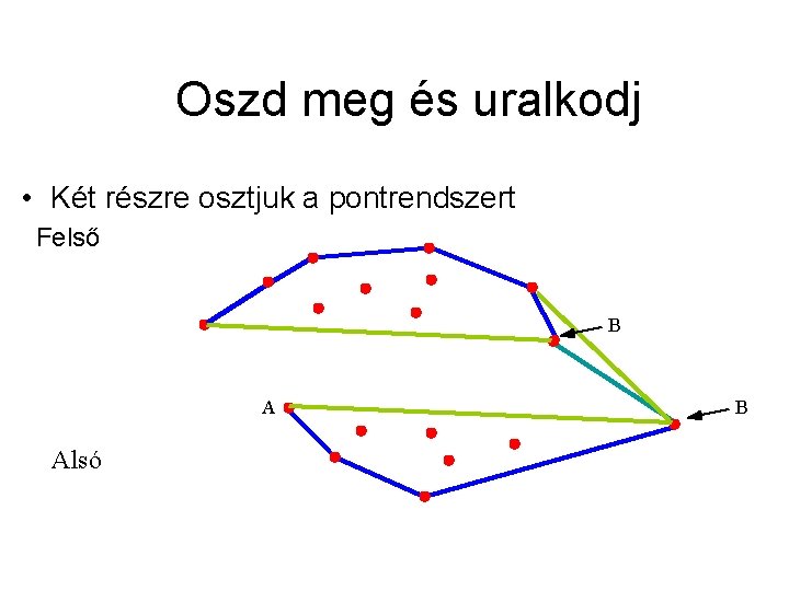 Oszd meg és uralkodj • Két részre osztjuk a pontrendszert Felső B A Alsó