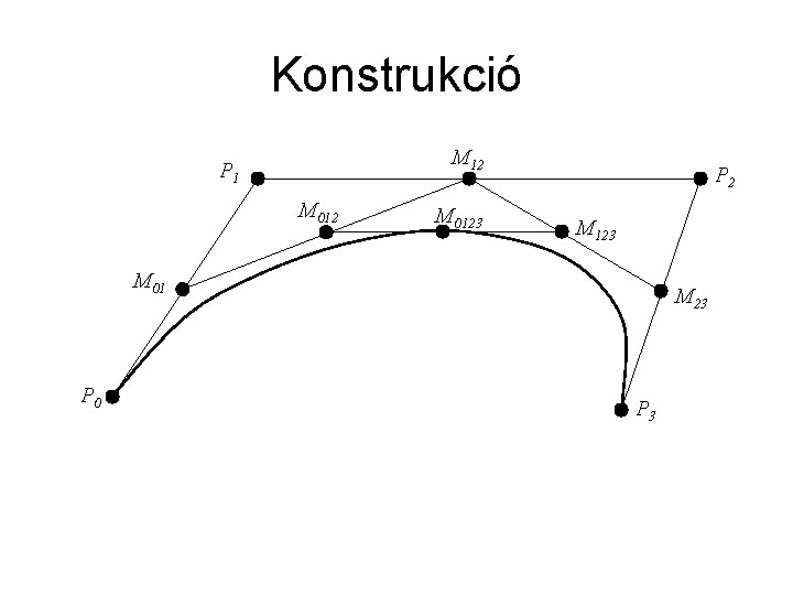 Konstrukció M 12 P 1 M 0123 P 2 M 123 M 01 P