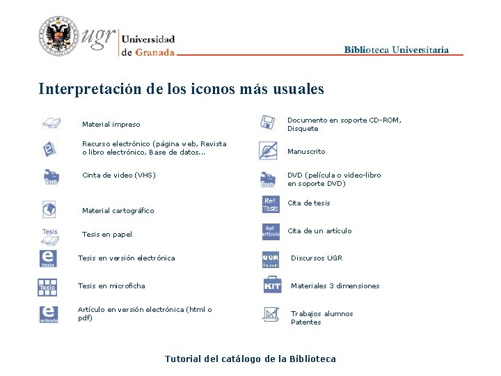 Interpretación de los iconos más usuales Documento en soporte CD-ROM, Disquete Material impreso Recurso