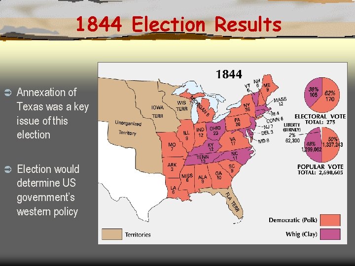 1844 Election Results Ü Annexation of Texas was a key issue of this election