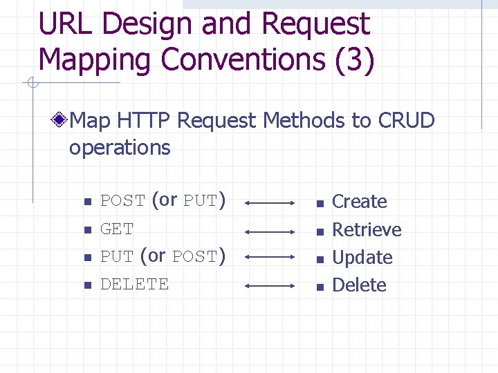 URL Design and Request Mapping Conventions (3) Map HTTP Request Methods to CRUD operations