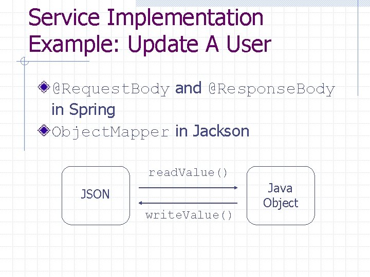 Service Implementation Example: Update A User @Request. Body and @Response. Body in Spring Object.