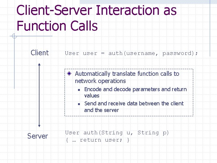 Client-Server Interaction as Function Calls Client User user = auth(username, password); Automatically translate function