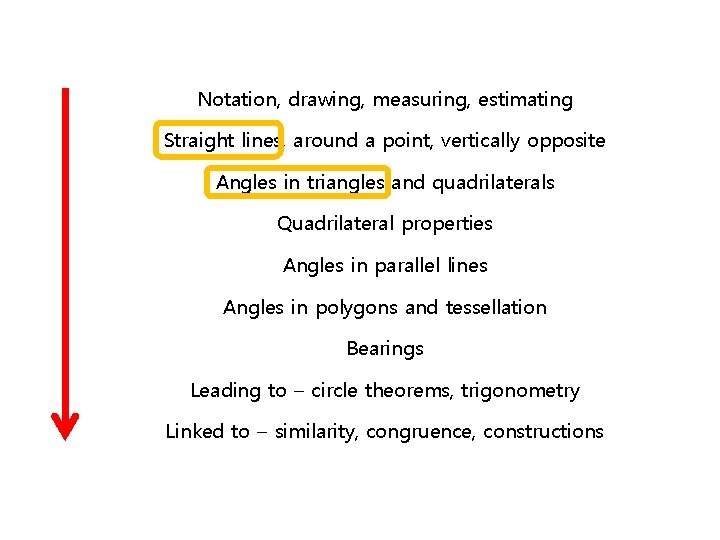 Notation, drawing, measuring, estimating Straight lines, around a point, vertically opposite Angles in triangles