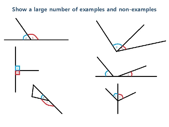 Show a large number of examples and non-examples 