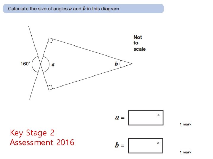 Key Stage 2 Assessment 2016 