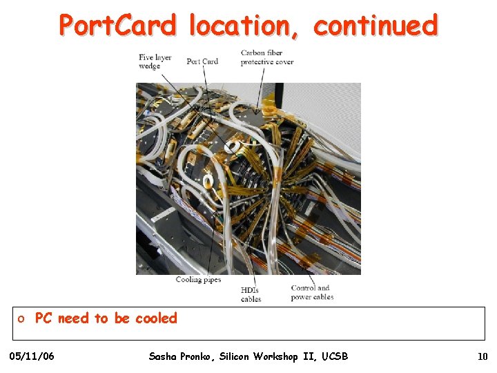 Port. Card location, continued o PC need to be cooled 05/11/06 Sasha Pronko, Silicon