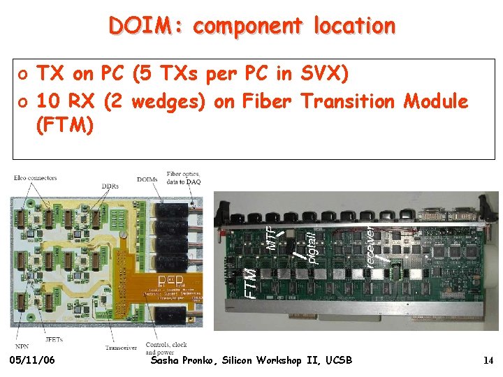 DOIM: component location o TX on PC (5 TXs per PC in SVX) o