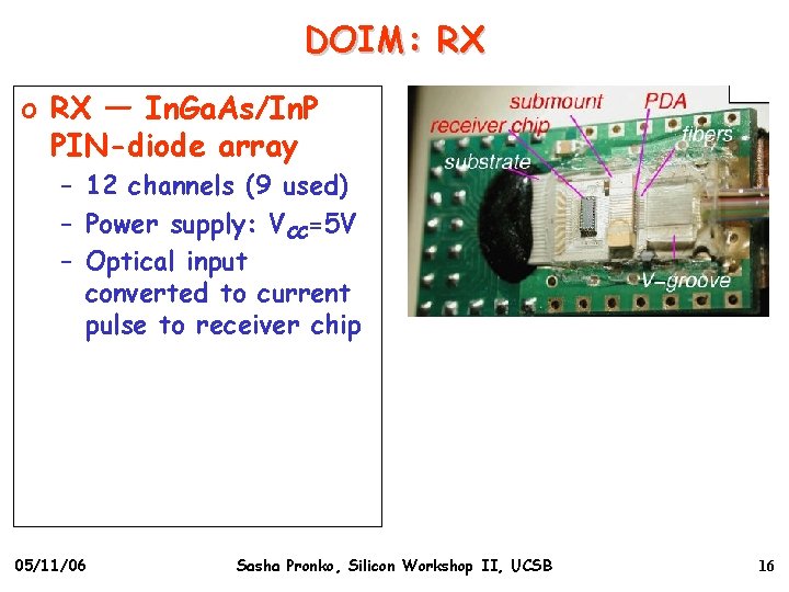 DOIM: RX o RX — In. Ga. As/In. P PIN-diode array – 12 channels