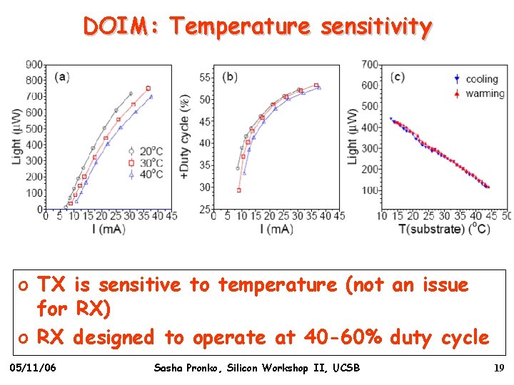 DOIM: Temperature sensitivity o TX is sensitive to temperature (not an issue for RX)