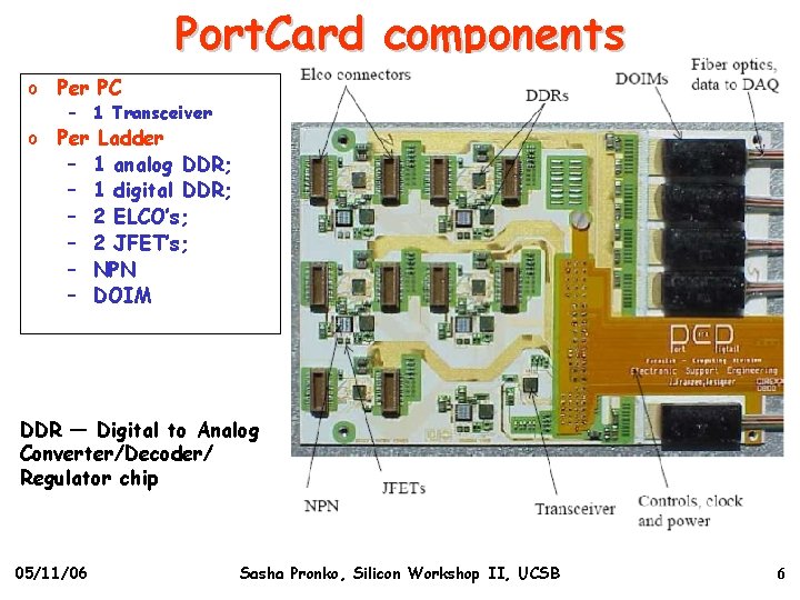 Port. Card components o Per PC – 1 Transceiver o Per Ladder – 1
