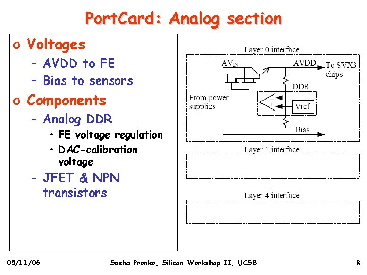 Port. Card: Analog section o Voltages – AVDD to FE – Bias to sensors