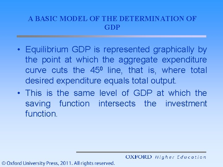 A BASIC MODEL OF THE DETERMINATION OF GDP • Equilibrium GDP is represented graphically