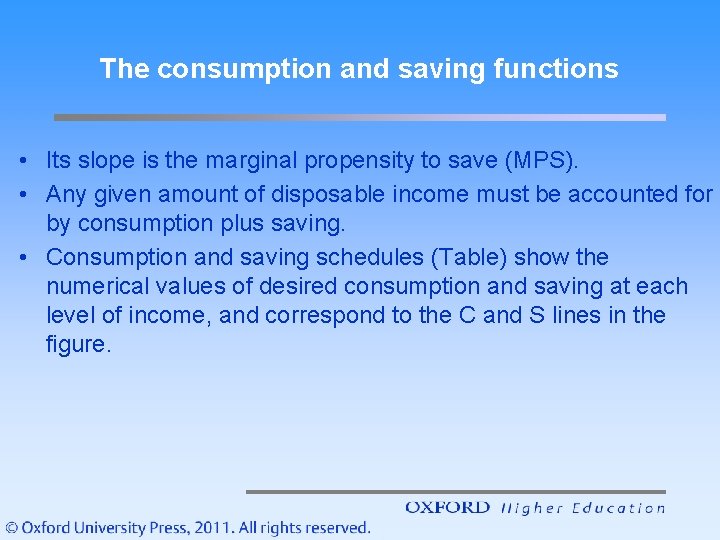 The consumption and saving functions • Its slope is the marginal propensity to save