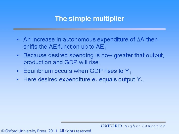 The simple multiplier • An increase in autonomous expenditure of A then shifts the