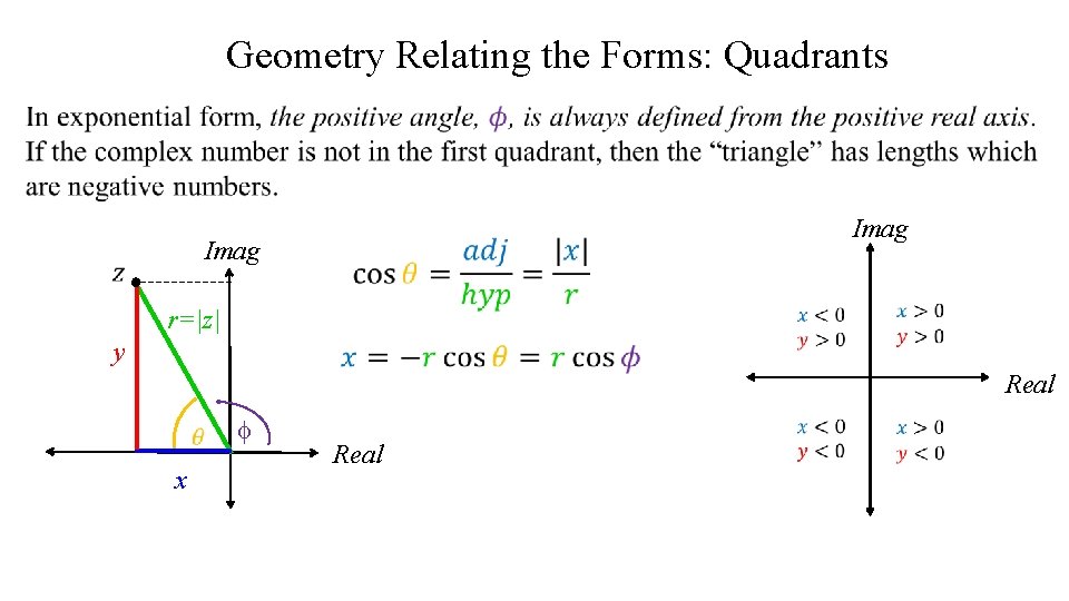 Geometry Relating the Forms: Quadrants Imag r=|z| y Real f x Real Geometry Relating the Forms: Quadrants Imag r=|z| y Real f x Real