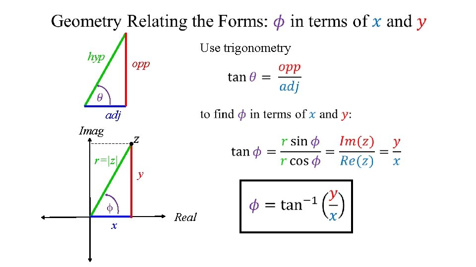 Use trigonometry hyp opp adj Imag r=|z| y f x Real Use trigonometry hyp opp adj Imag r=|z| y f x Real