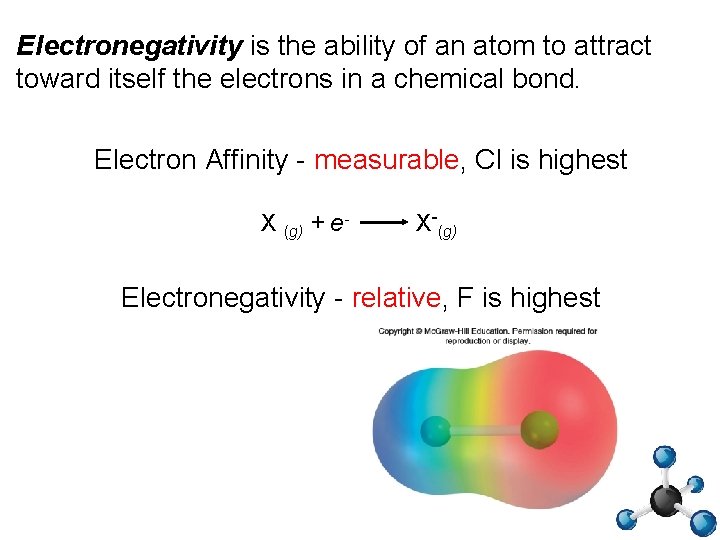 Electronegativity is the ability of an atom to attract toward itself the electrons in