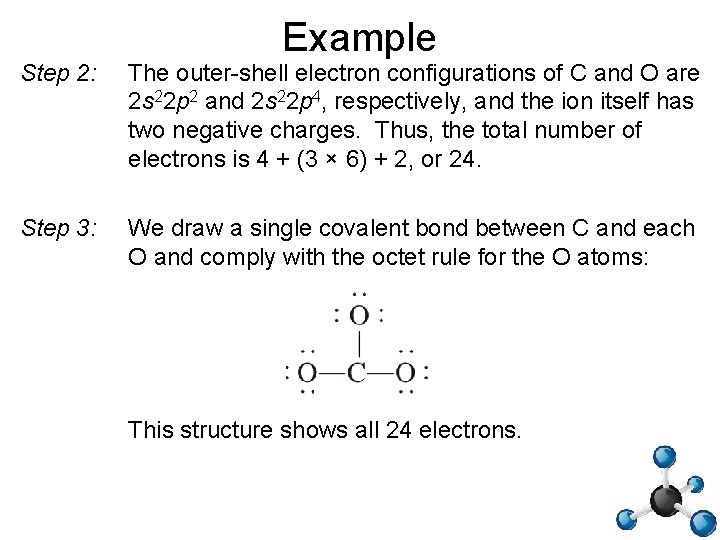 Example Step 2: The outer-shell electron configurations of C and O are 2 s