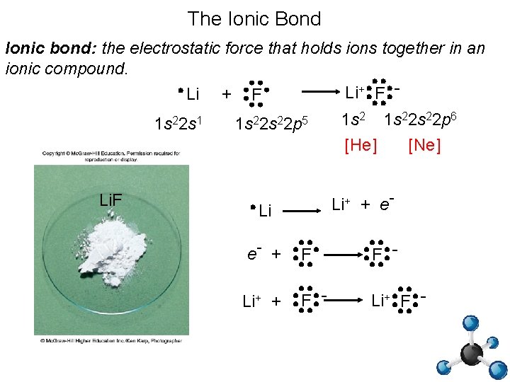 The Ionic Bond Ionic bond: the electrostatic force that holds ions together in an