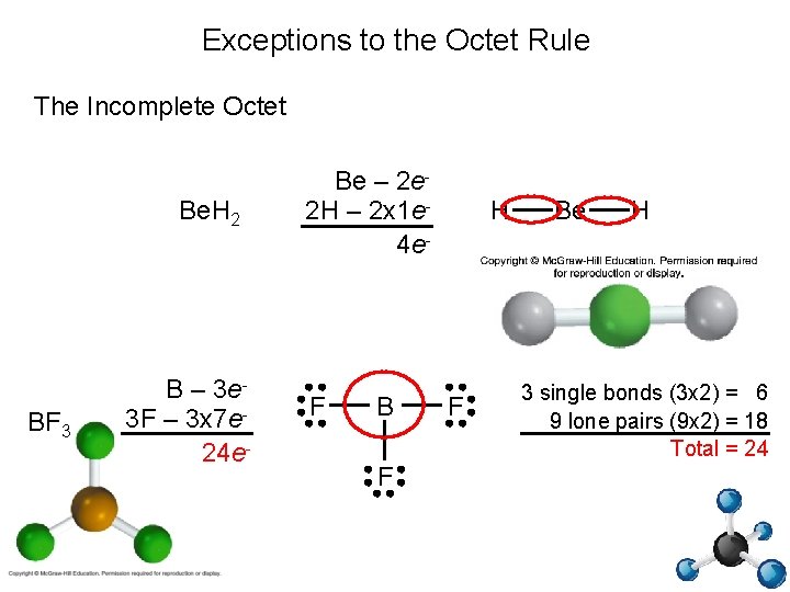 Exceptions to the Octet Rule The Incomplete Octet Be. H 2 BF 3 B