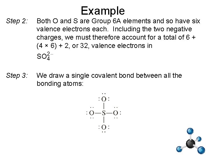Example Step 2: Both O and S are Group 6 A elements and so