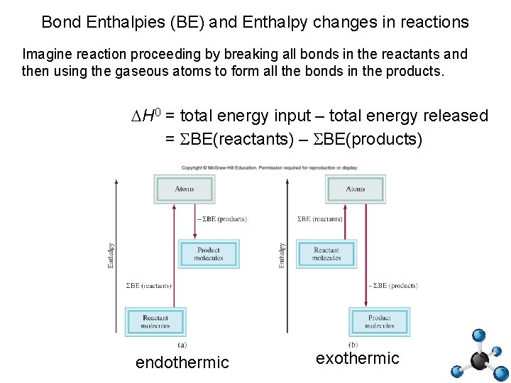 Bond Enthalpies (BE) and Enthalpy changes in reactions Imagine reaction proceeding by breaking all