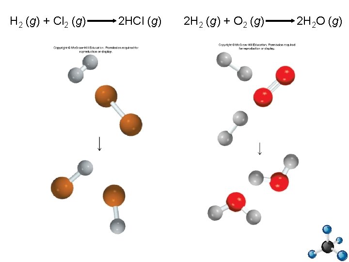 H 2 (g) + Cl 2 (g) 2 HCl (g) 2 H 2 (g)