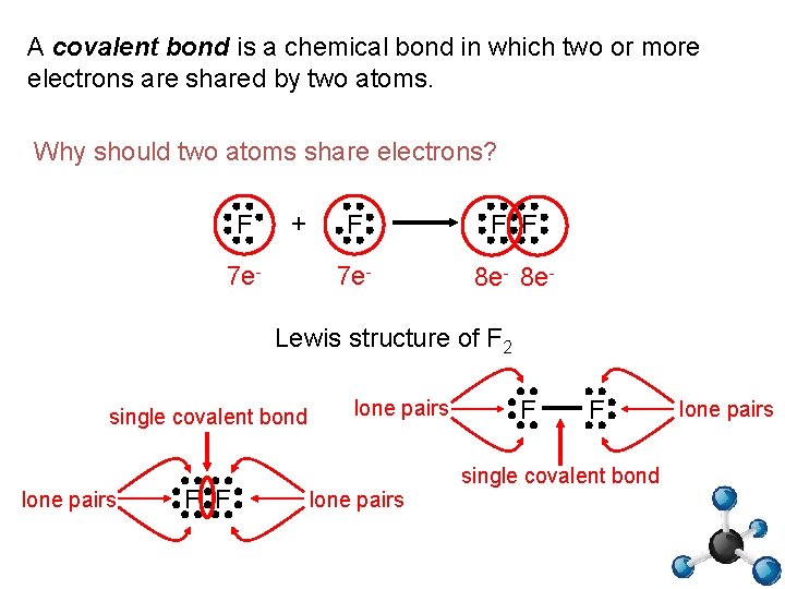 A covalent bond is a chemical bond in which two or more electrons are