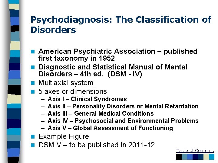 Psychodiagnosis: The Classification of Disorders American Psychiatric Association – published first taxonomy in 1952