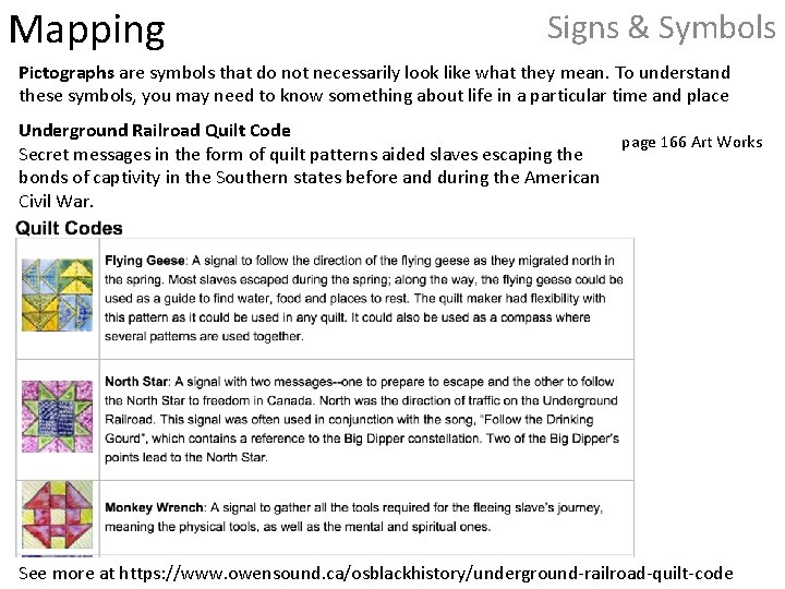 Mapping Signs & Symbols Pictographs are symbols that do not necessarily look like what