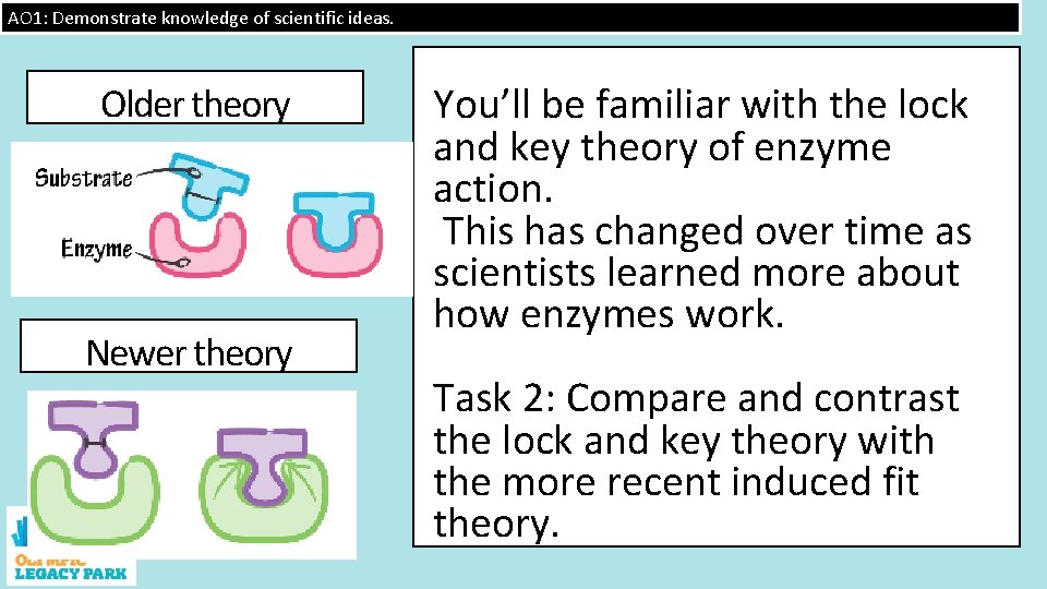 AO 1: Demonstrate knowledge of scientific ideas. Older theory Newer theory You’ll be familiar