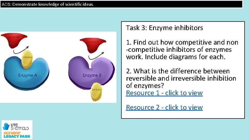 AO 1: Demonstrate knowledge of scientific ideas. Task 3: Enzyme inhibitors 1. Find out