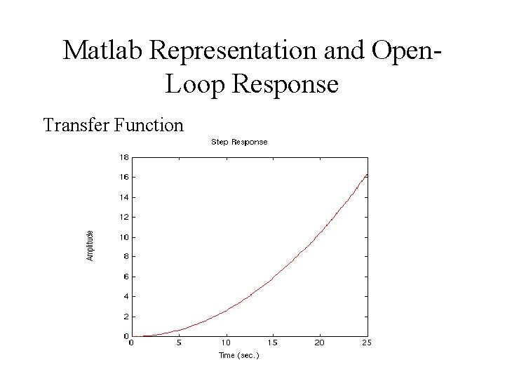 Matlab Representation and Open. Loop Response Transfer Function 