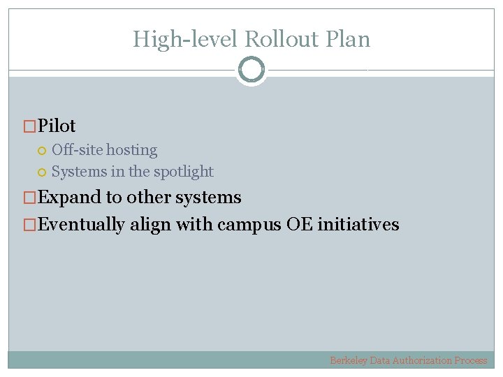 High-level Rollout Plan �Pilot Off-site hosting Systems in the spotlight �Expand to other systems