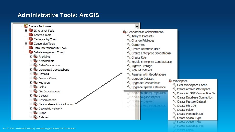 Administrative Tools: Arc. GIS Esri UC 2014 | Technical Workshop | Administering your Postgre. Administrative Tools: Arc. GIS Esri UC 2014 | Technical Workshop | Administering your Postgre.